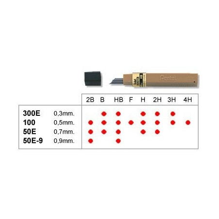 Grafity 0.7mm H PENTEL