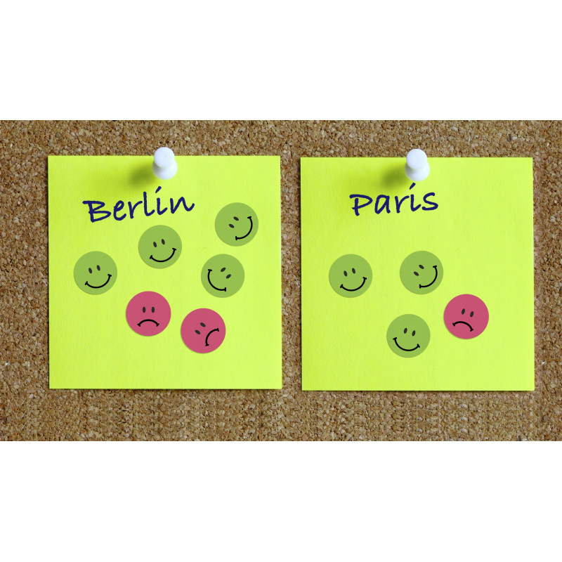 Kółka Uśmiechnięta buźka trwałe 19mm zielone 3858 AVERY ZWECKFORM