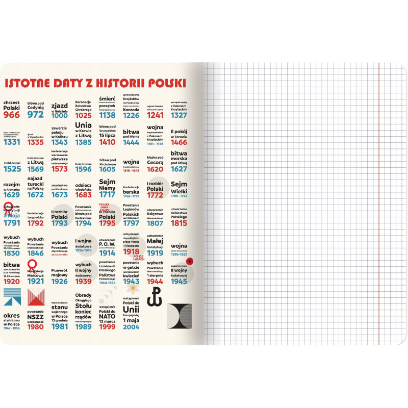 Zeszyt A5 60k kratka 70g ze ściągami HISTORIA 400169456 TOP 2000