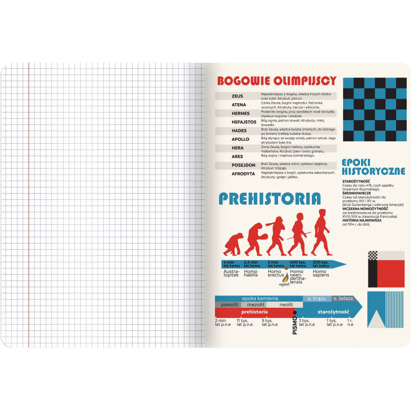 Zeszyt A5 60k kratka 70g ze ściągami HISTORIA 400169456 TOP 2000