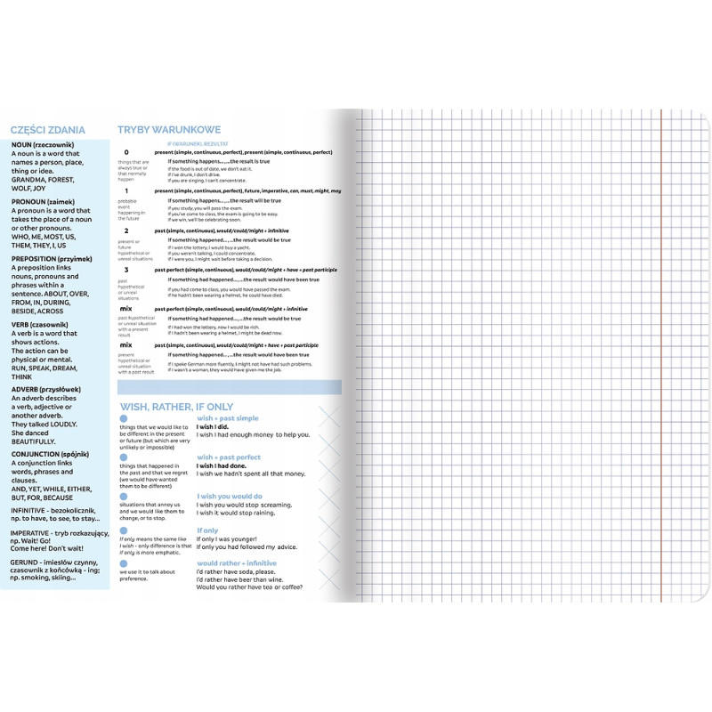 Zeszyt A5 60k kratka margines ściągi ANGIELSKI 400181531 TOP 2000