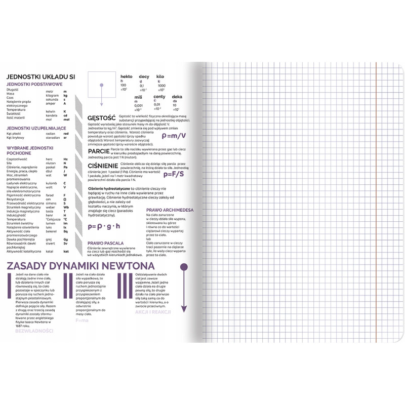 Zeszyt A5 60k kratka margines ściągi FIZYKA 400181527 TOP 2000