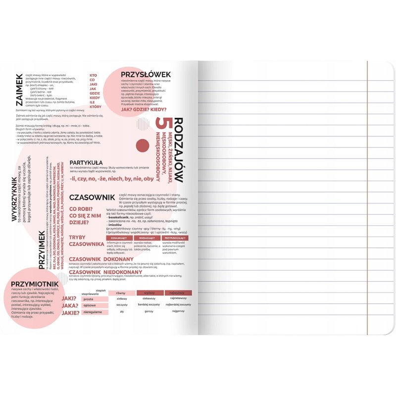 Zeszyt A5 60k linia margines ściągi POLSKI 400181523 TOP 2000