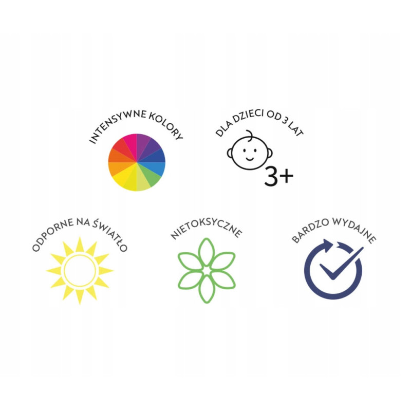 Farby plakatowe szkolne 10 kolorów 20ml zestaw 400167101 OXFORD