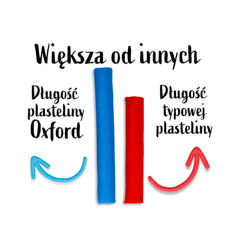 Plastelina 10 kolorów 400167087 OXFORD