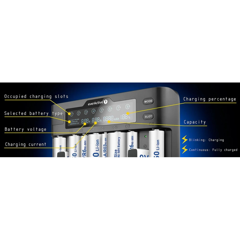 Ładowarka do akumulatorków Li-ion/Ni-MH EVERACTIVE uniwersalna UC-800