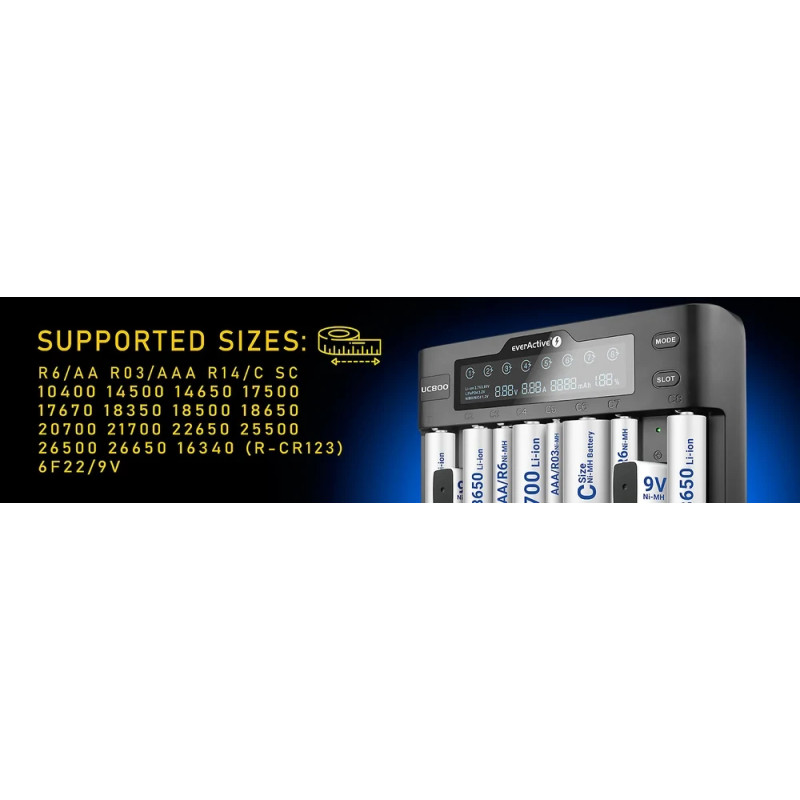 Ładowarka do akumulatorków Li-ion/Ni-MH EVERACTIVE uniwersalna UC-800