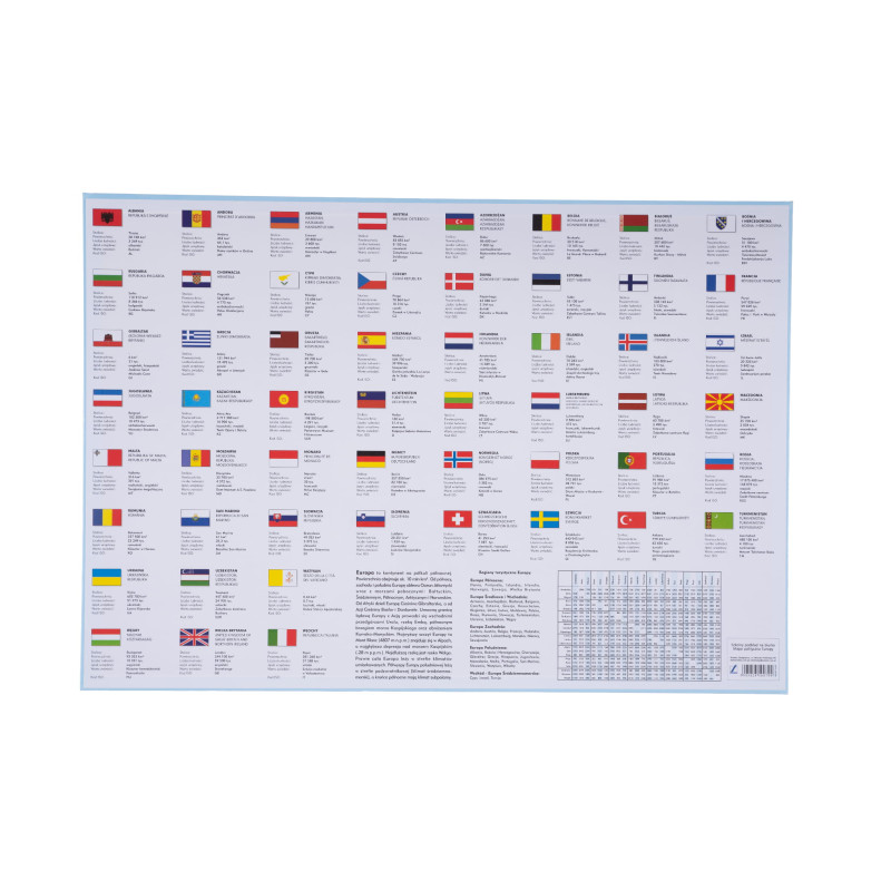 Podkład na biurko EUROPA 55x38 cm KRESKA