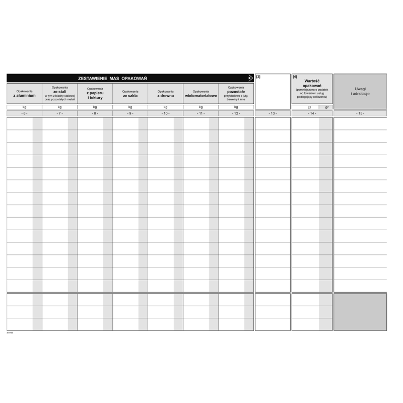 S-220-1 Ewidencja masy wprowadzonych do obrotu opakowań MICHALCZYK I PROKOP