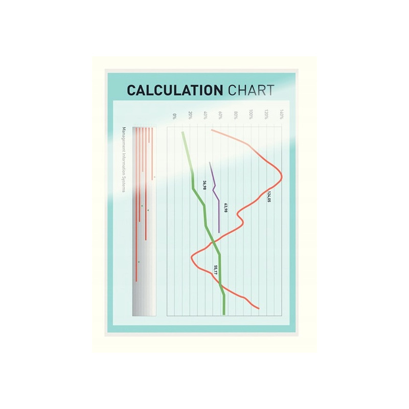 Folia do laminacji LEITZ iLAM UDT A3 80 mic. 74850000